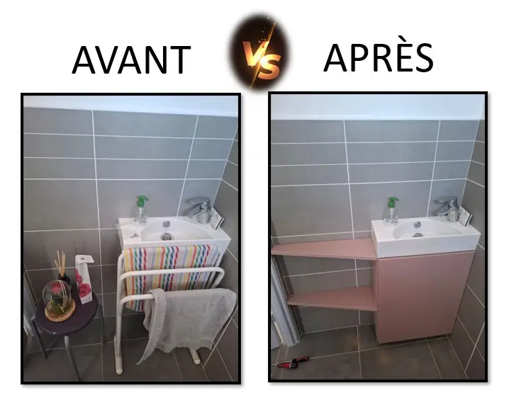 Réalisation
