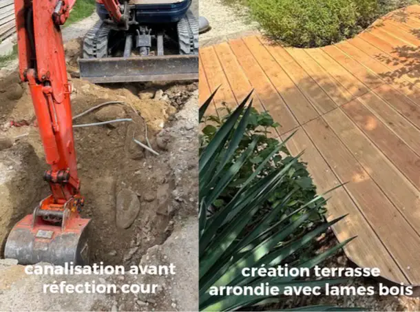 Réalisation